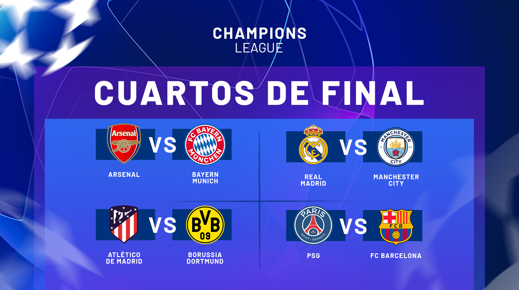 Champions League: fecha de los partidos de cuartos de final del torneo