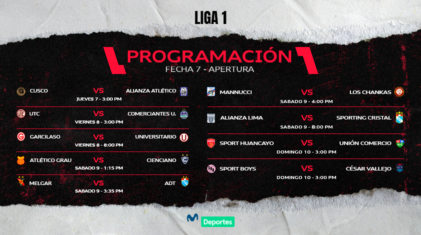 Programación Torneo Apertura 2024: horarios de la fecha 7 de la Liga 1