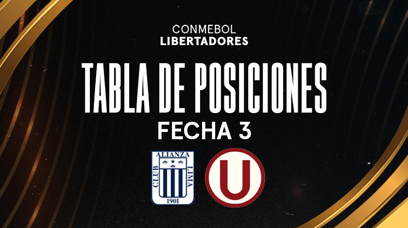 Tabla de posiciones de la Copa Libertadores 2024 tras el empate de Alianza y la derrota de Universitario