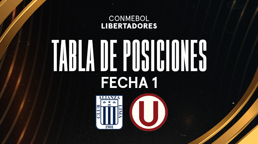 Tabla de posiciones de la Copa Libertadores 2024 tras la victoria de Universitario y el empate de Alianza Lima