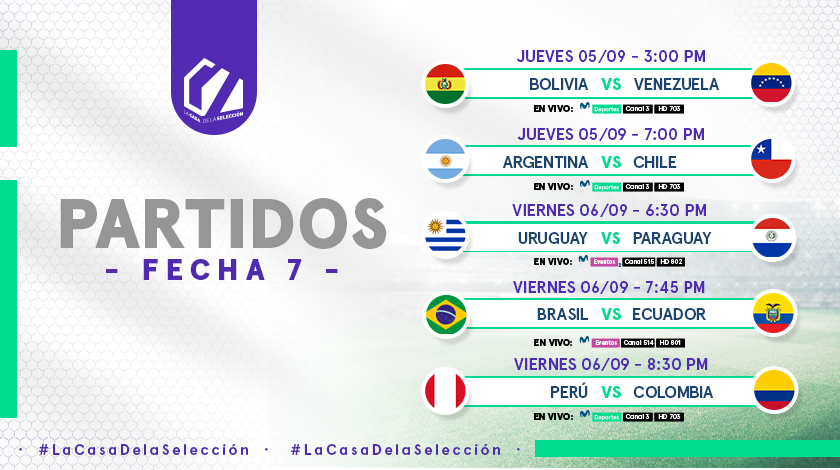 Clasificatorias Sudamericanas: horario, dónde ver EN VIVO y todos los detalles de los partidos válidos por la fecha 7 y 8