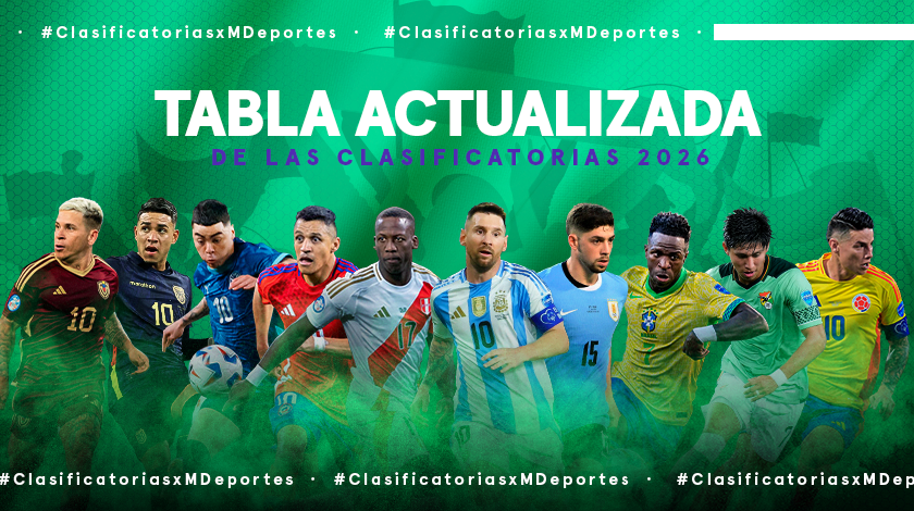 Tabla de posiciones Clasificatorias Mundial 2026: así se ubican las selecciones previo a la fecha doble de setiembre