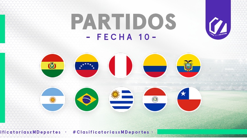 Eliminatorias 2026: fecha, hora y canal EN VIVO de los partidos de la fecha 10 por Movistar Deportes