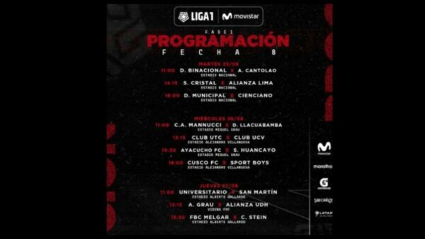 Liga 1 Movistar: programación de la jornada 8 del Torneo Apertura