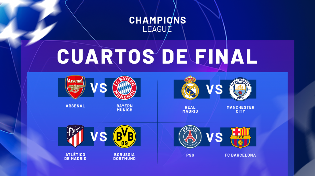 Cuartos De Final Champions 2025 Fechas En