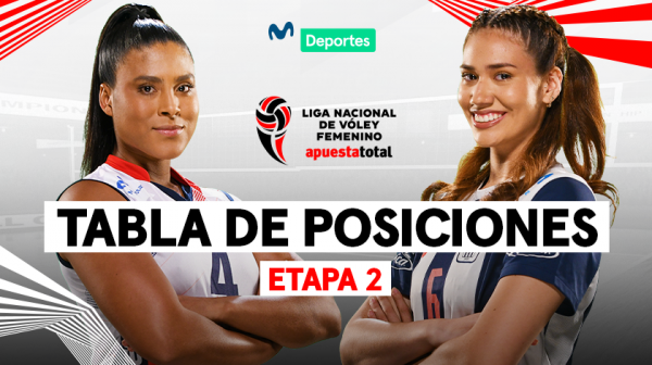Los equipos de la Liga Nacional de Vóley Femenino están dando lo mejor de sí en esta fase final.