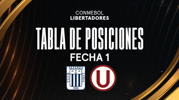 La Copa Libertadores inició con la participación de Alianza Lima y Universitario de Deportes como representantes peruanos.