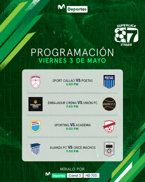 Programación de la primera jornada de la Superliga Stars Fútbol 7.