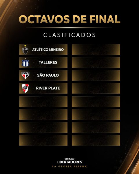 Equipos clasificados a octavos de Copa Libertadores.