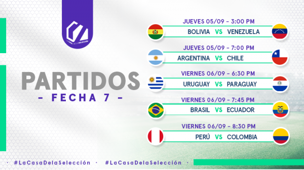 La primera semana de septiembre arrancan las Clasificatorias Sudamericanas para determinar a las selecciones que irán al Mundial 2026.