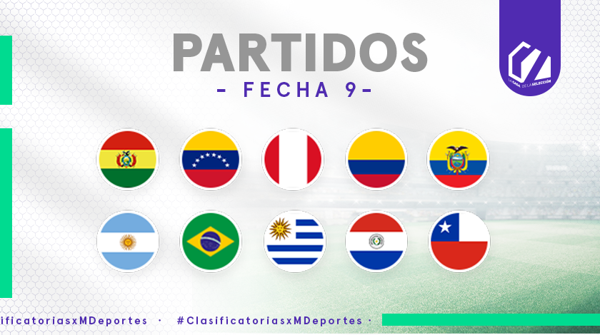 La segunda semana de octubre comienzan las Clasificatorias Sudamericanas para definir qué selecciones llegarán al Mundial 2026.