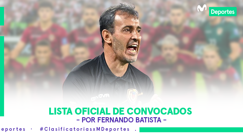 Conoce la lista completa de jugadores convocados por la ‘Vinotinto’ para enfrentar a Argentina y Paraguay por la fecha doble de octubre.