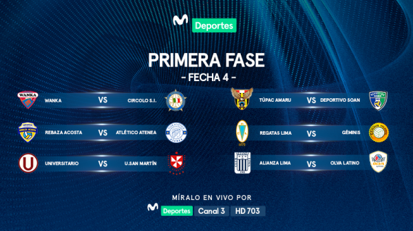 Alianza Lima, San Martín y Regatas Lima lideran la tabla y buscarán mantener su buen ritmo en la cuarta jornada.