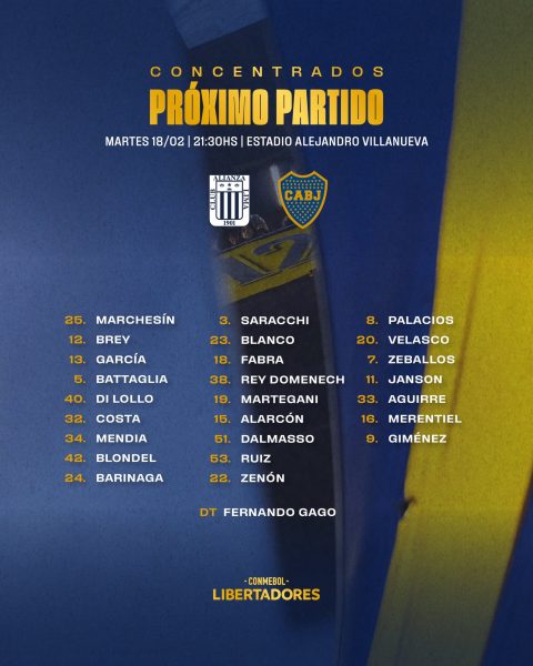 Lista de convocados por Boca Juniors para el duelo ante Alianza Lima