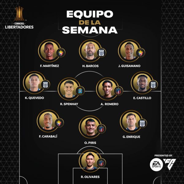 Once ideal tras el final de la primera fase de la Copa Libertadores. 