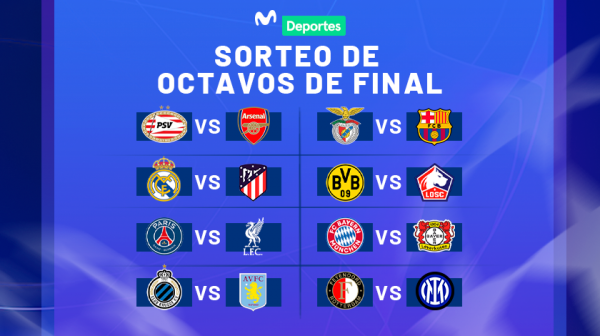 Este viernes 21 de febrero se llevó a cabo el sorteo de los octavos de final de la UEFA Champions League 2025.