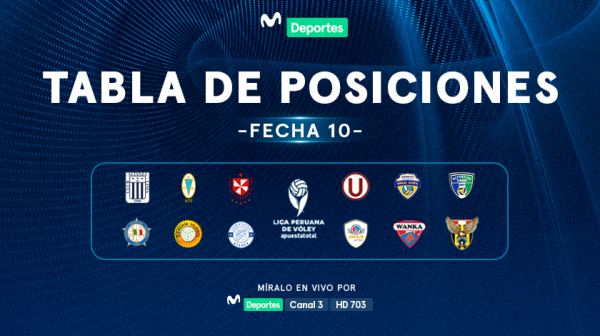 La Liga Peruana de Vóley 2024/25 se encuentra en su recta final y la emoción está a flor de piel.